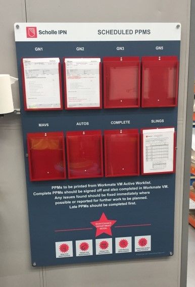 5S Kaizen Gölge Panoları